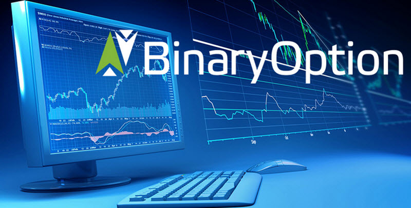 Binary Options Strategies – Chose Your Own Strategy