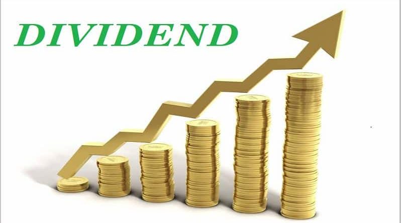 What are Dividend Raise and Dividend Cut?