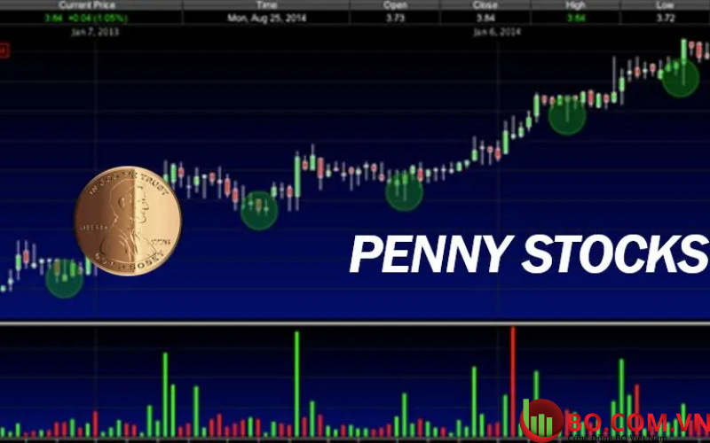 Penny Stock QA
